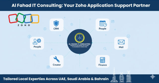 Al Fahad IT Consulting Logo Surrounded by Zoho Application Support Features