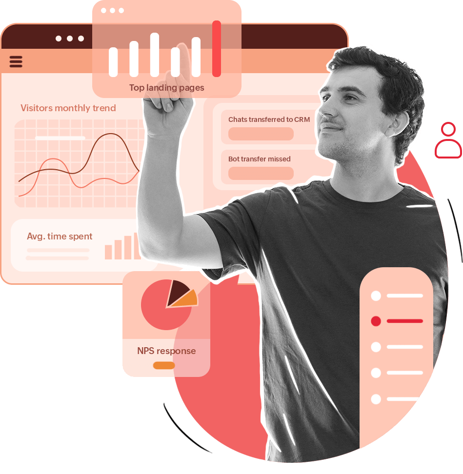 a guy working on the analytic