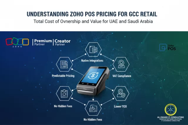 Zoho POS pricing breakdown in visual format