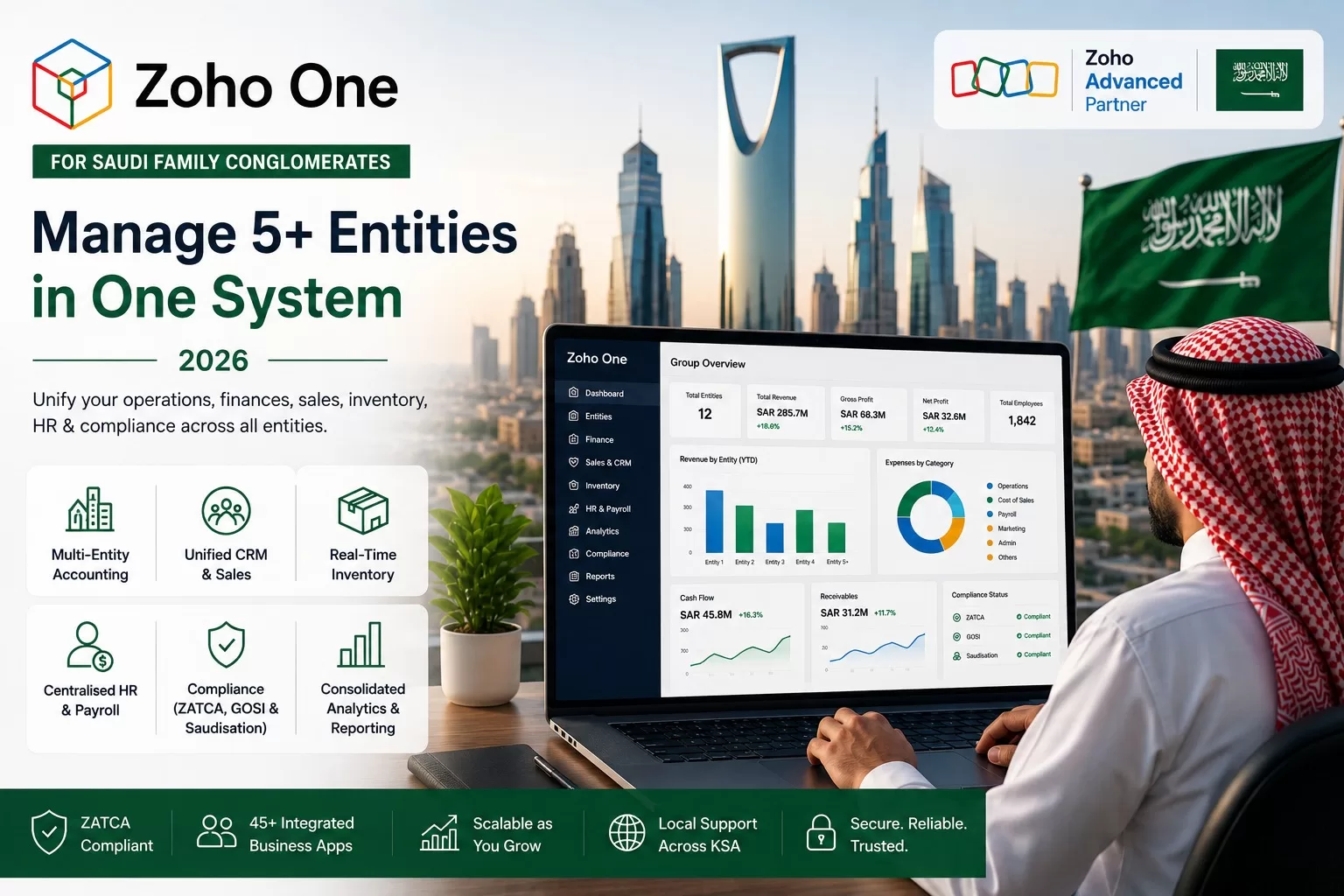 zoho one saudi arabia