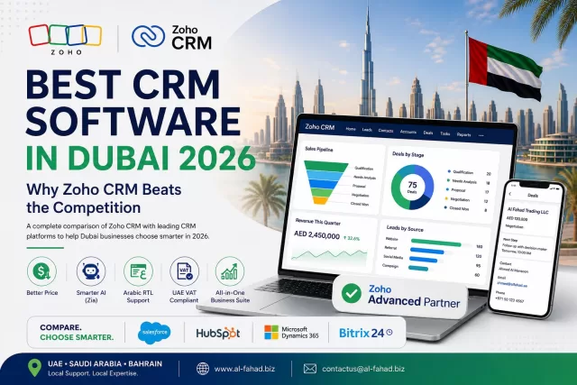 Best CRM Software