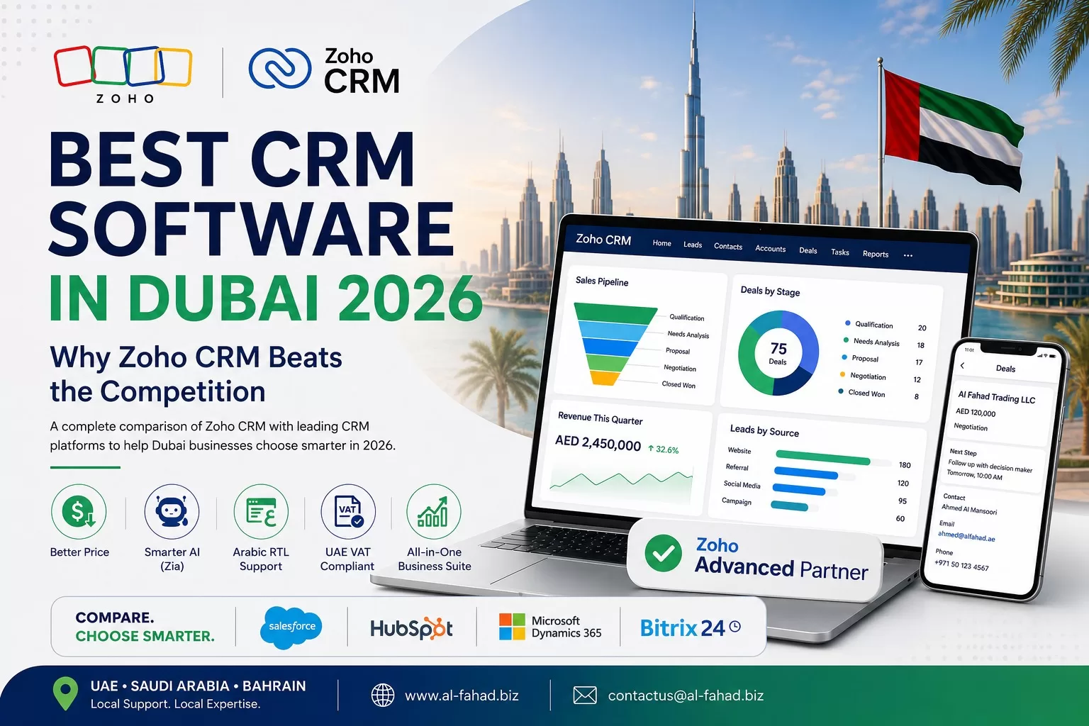 Best CRM Software