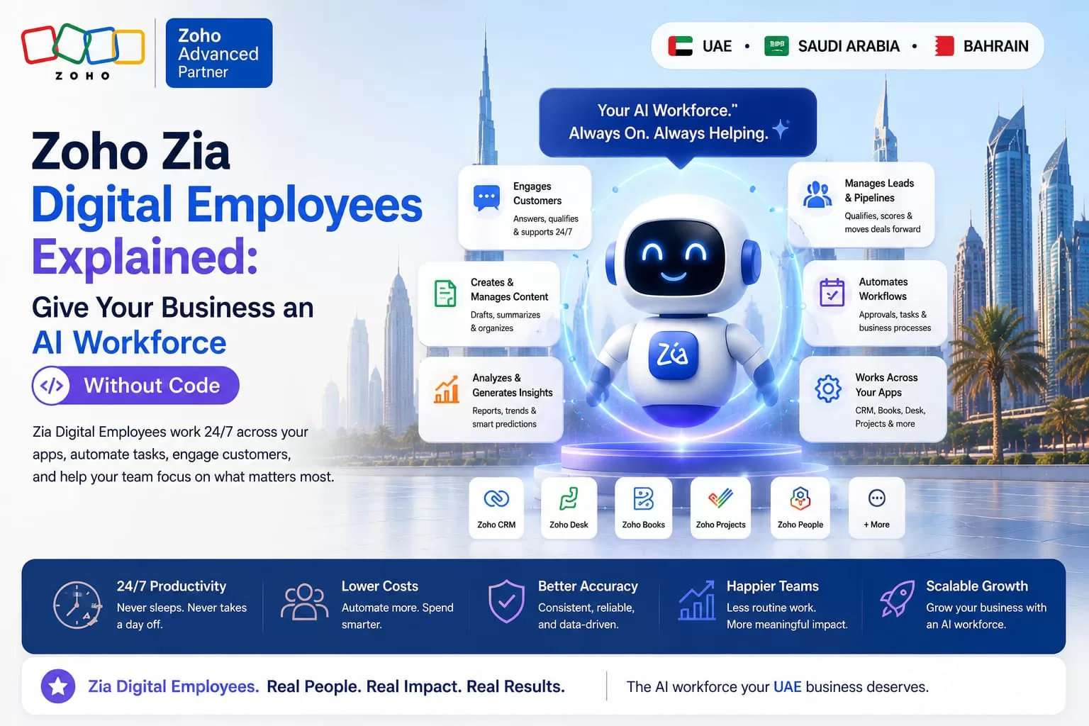 zia digital employees