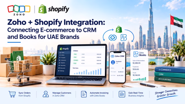 Zoho Shopify integration data flow from storefront to CRM and Books