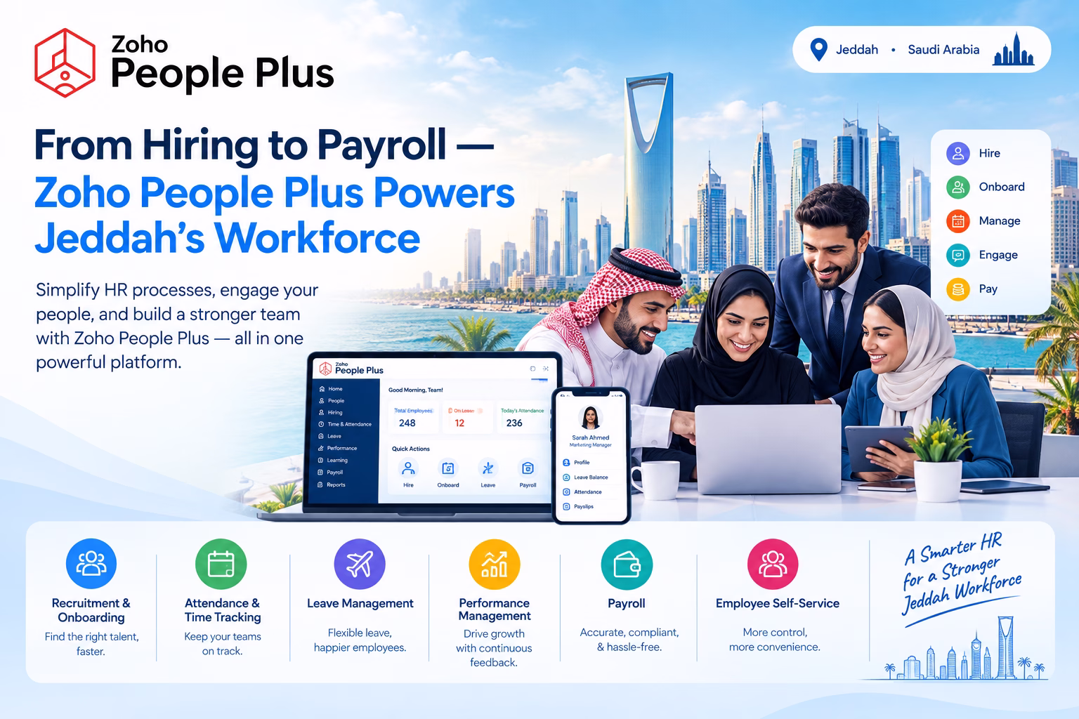 Zoho People Plus Jeddah workforce dashboard connecting hiring, HR, and payroll